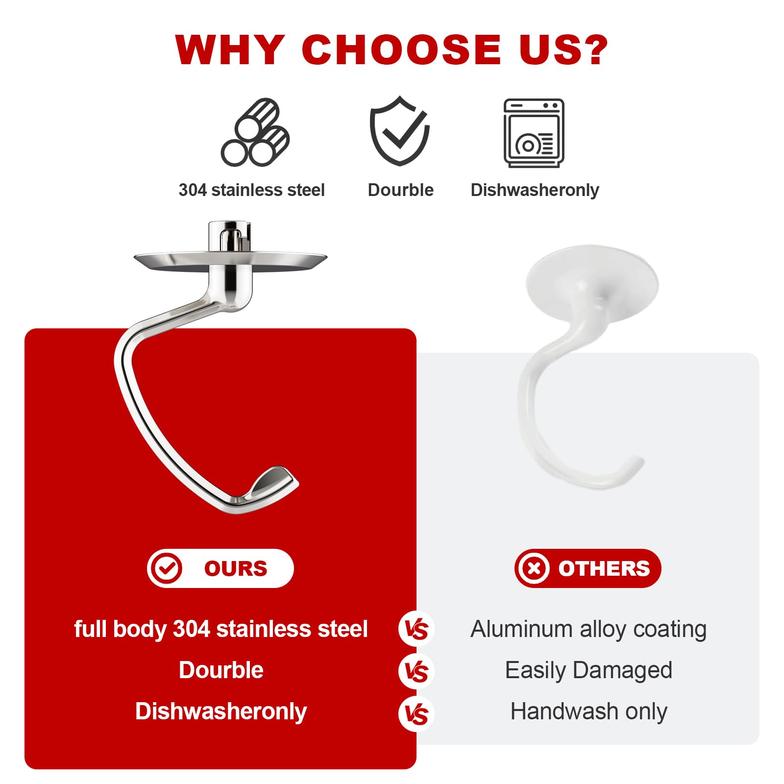 GVODE dough hook for pizza dough ensures even kneading