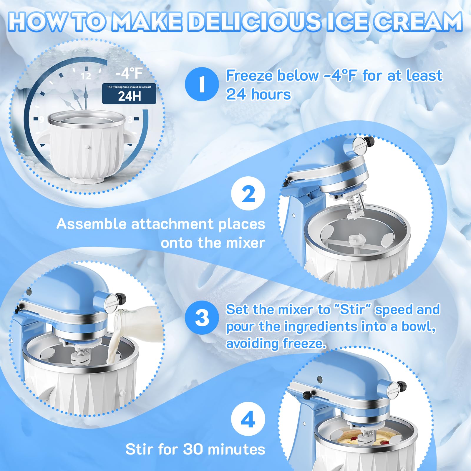 GVODE PVC shell ensures food-grade safety and long-term durability.