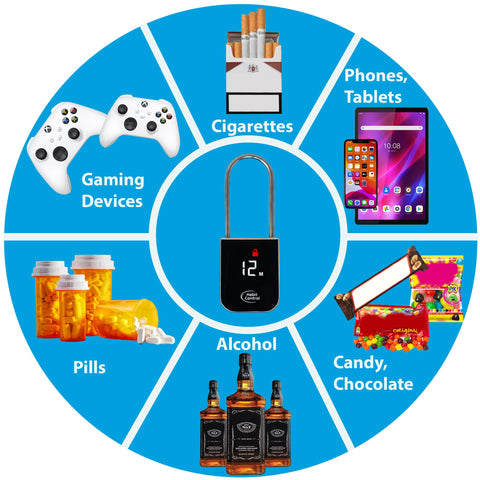 Habit Control timer lock digital display illustrates simple setup and timing.