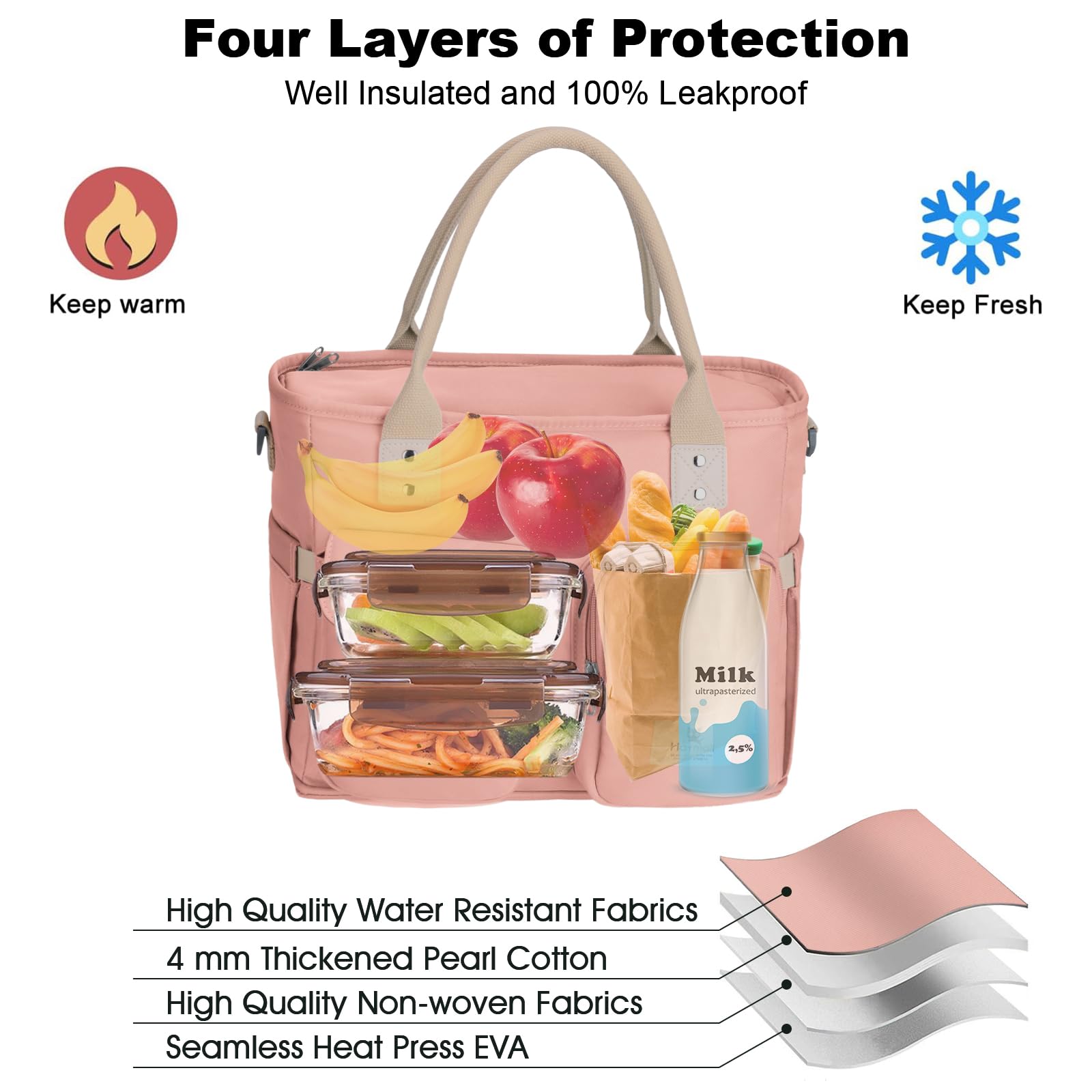 Hafmall lunch bag pocket layout showing organized storage for essentials