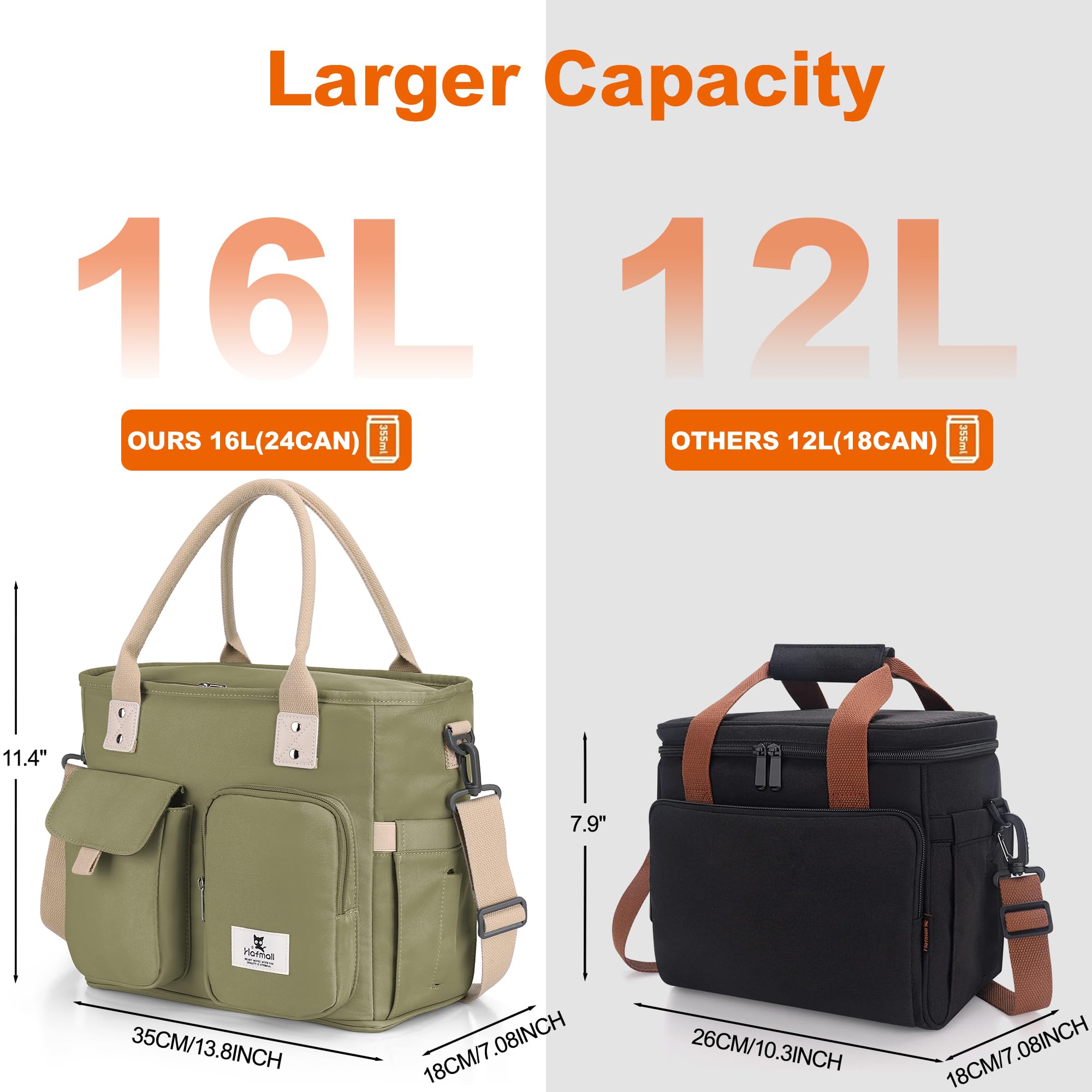 Hafmall insulated lunch bag with large capacity for two meals at work.