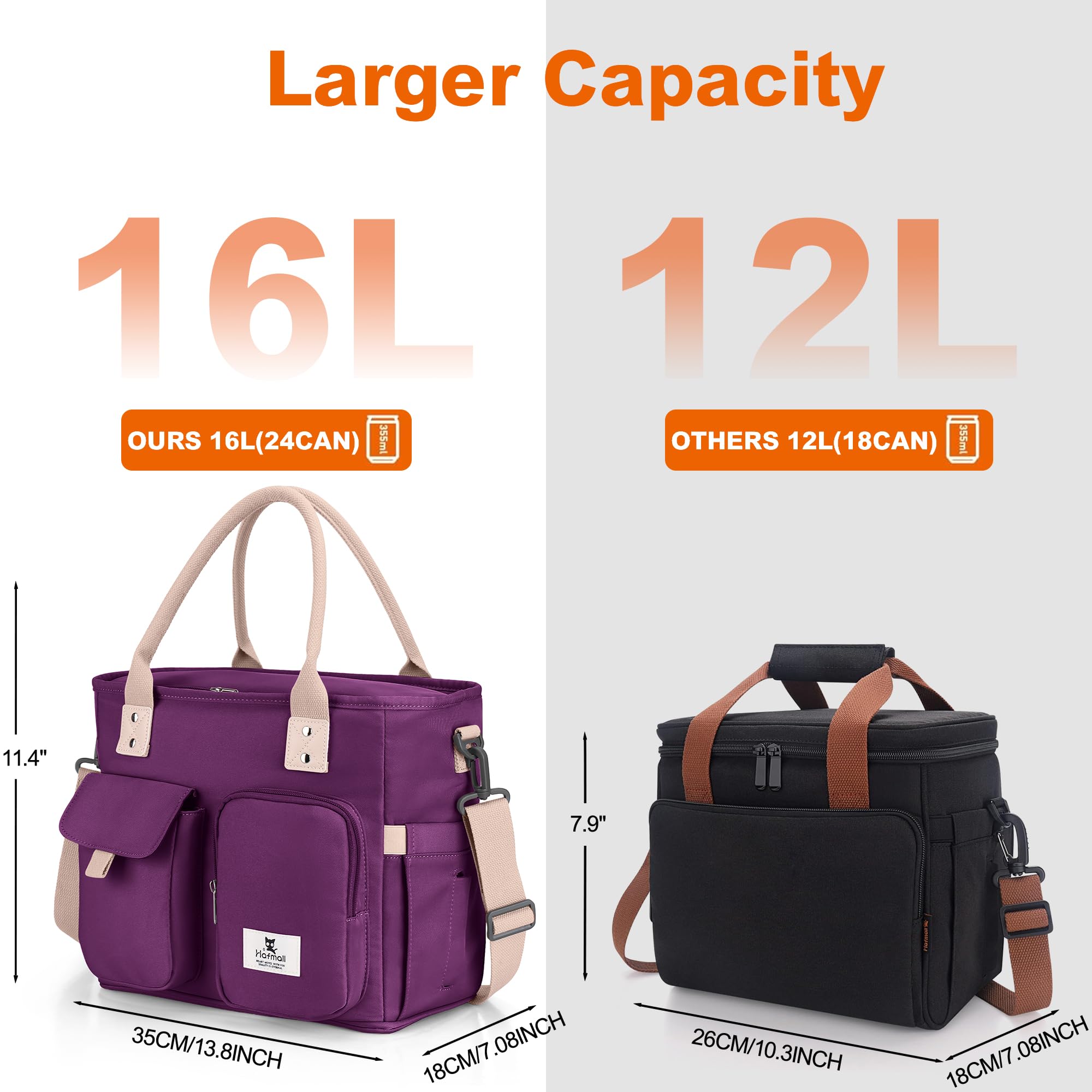 Hafmall lunch bag with shoulder strap for easy carry between work and errands