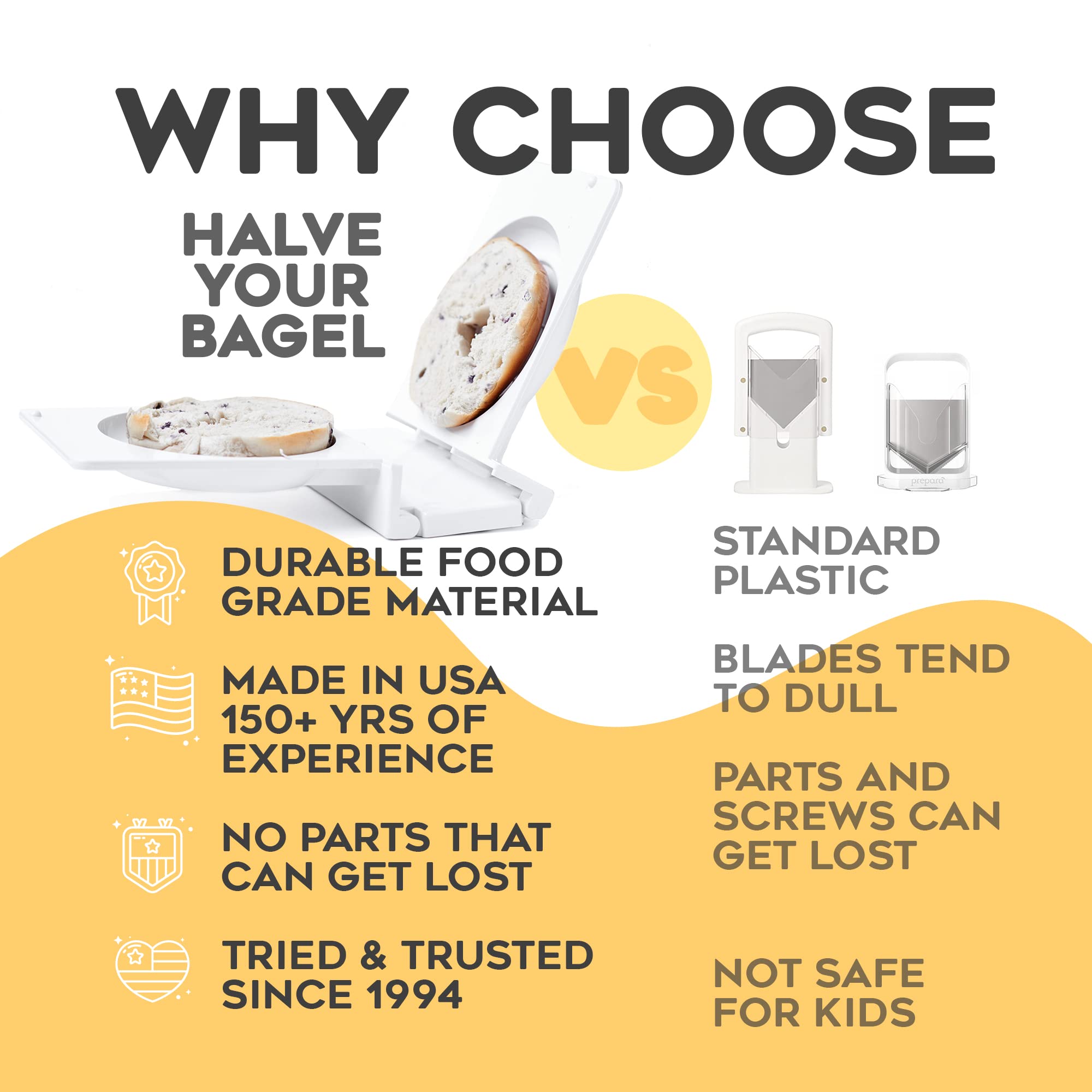 Halve Your Bagel versatile tool for donuts and bread slicing.