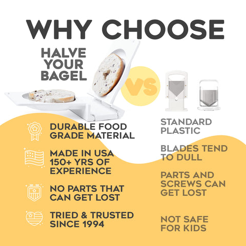 Halve Your Bagel versatile tool for donuts and bread slicing.