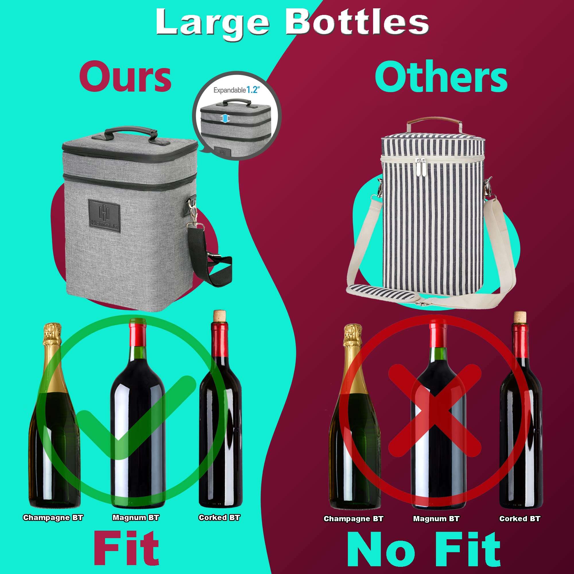HAMILO wine carrier gray side view highlighting sturdy design for travel