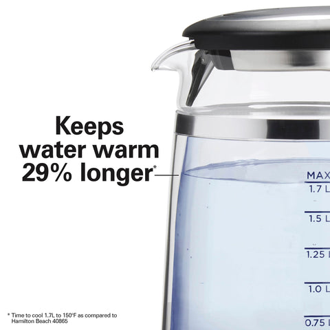 Hamilton Beach 1.7L kettle in action boiling water quickly.