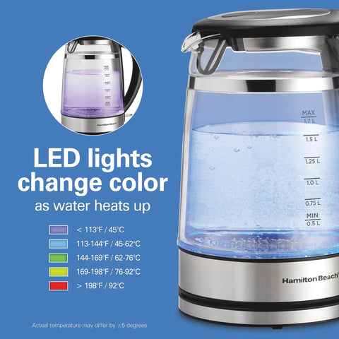 Hamilton Beach kettle LED color indicator shows temperature progress.