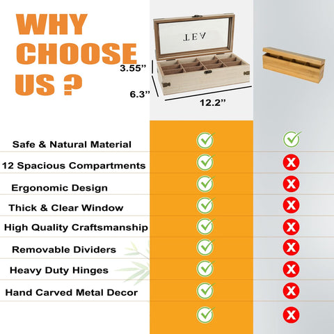 Handrong tea box designed for kitchen countertop organization and quick access.