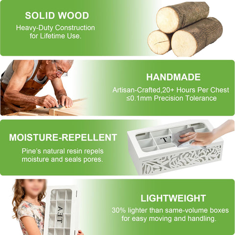 Handrong compact multipurpose storage for small items like sugar packets and coffee pods.