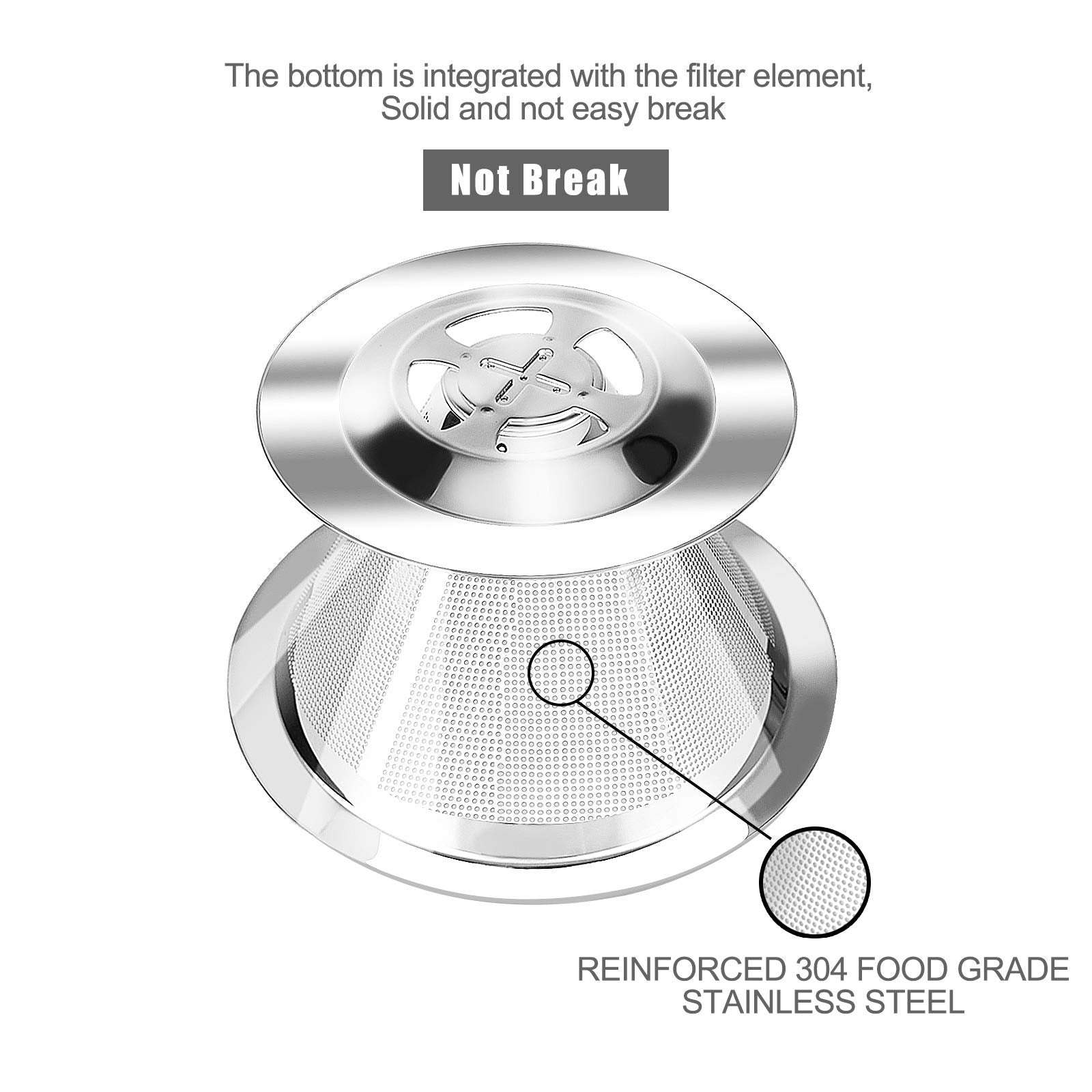 Wide base of Hanlomele dripper fits most cups securely