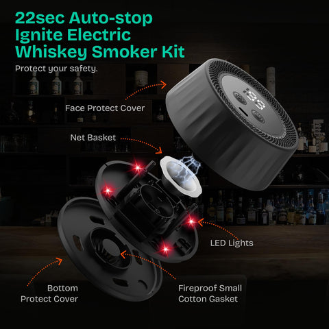 HAOYOUBI Electric smoker kit with LED ambient lights for visual appeal.