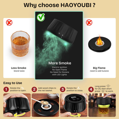 HAOYOUBI Wood chips offer flavors like oak and apple for richer drinks.
