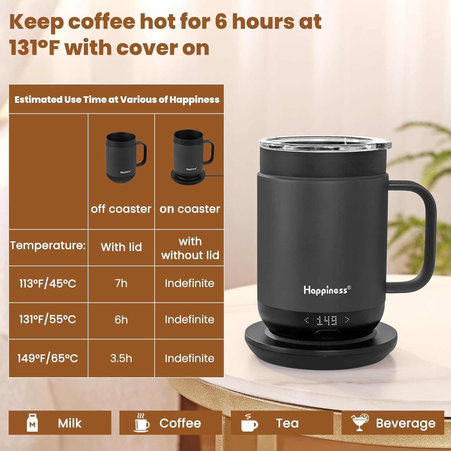 Happiness app-control coffee mug displays temperature for easy adjustments.