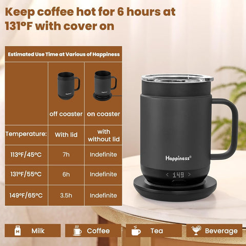 Happiness app-control coffee mug displays temperature for easy adjustments.