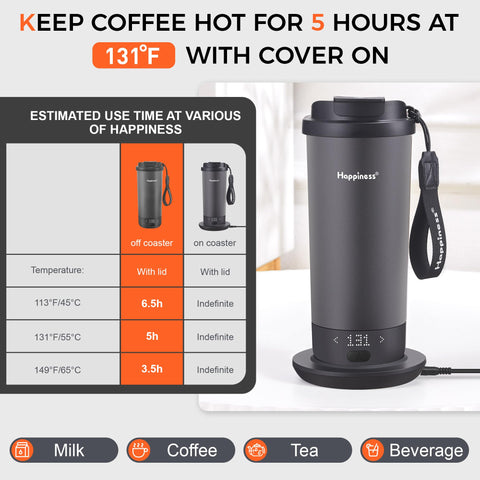 Happiness self-heating mug app screen illustrating temperature control