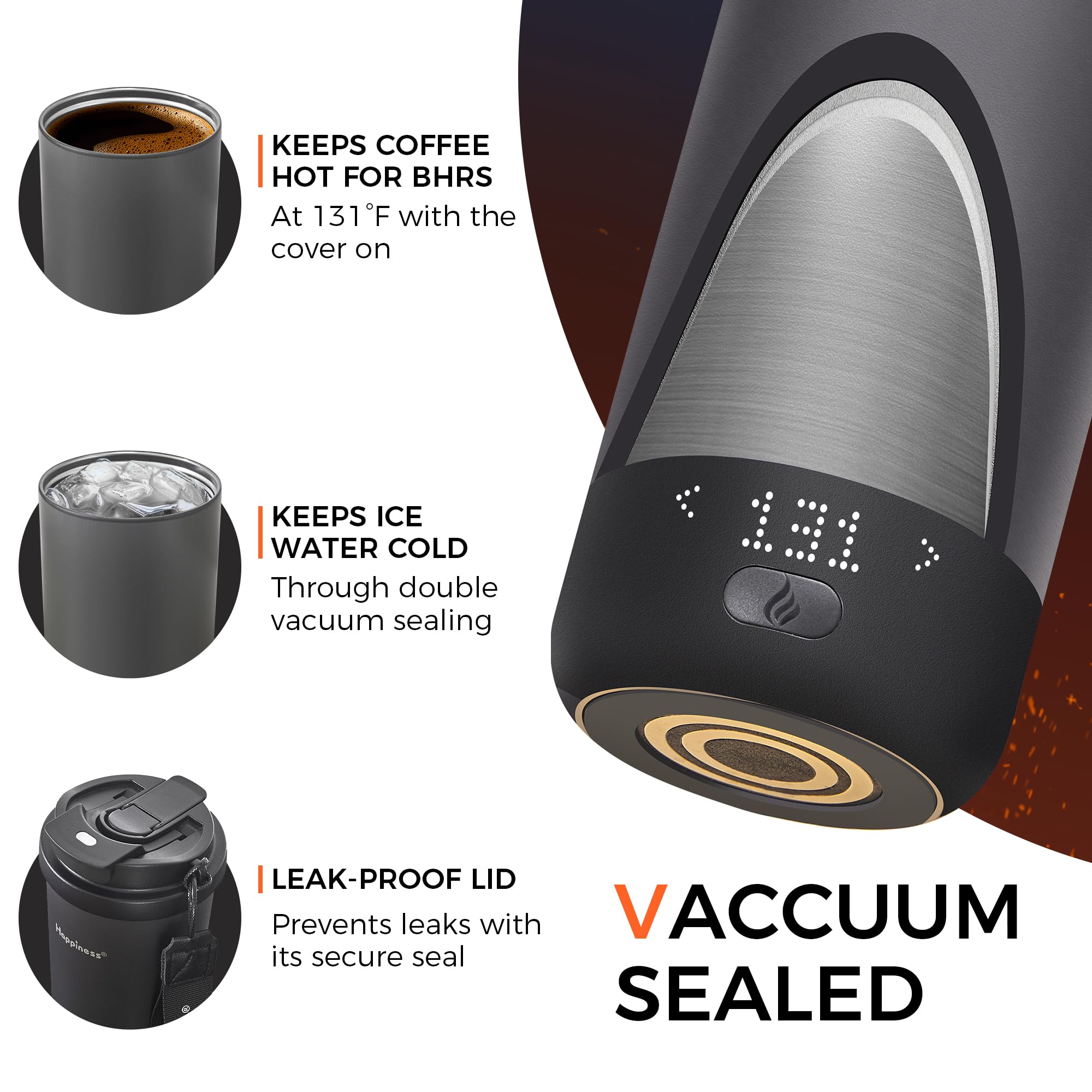 Happiness self-heating mug charging coaster shown with mug on top