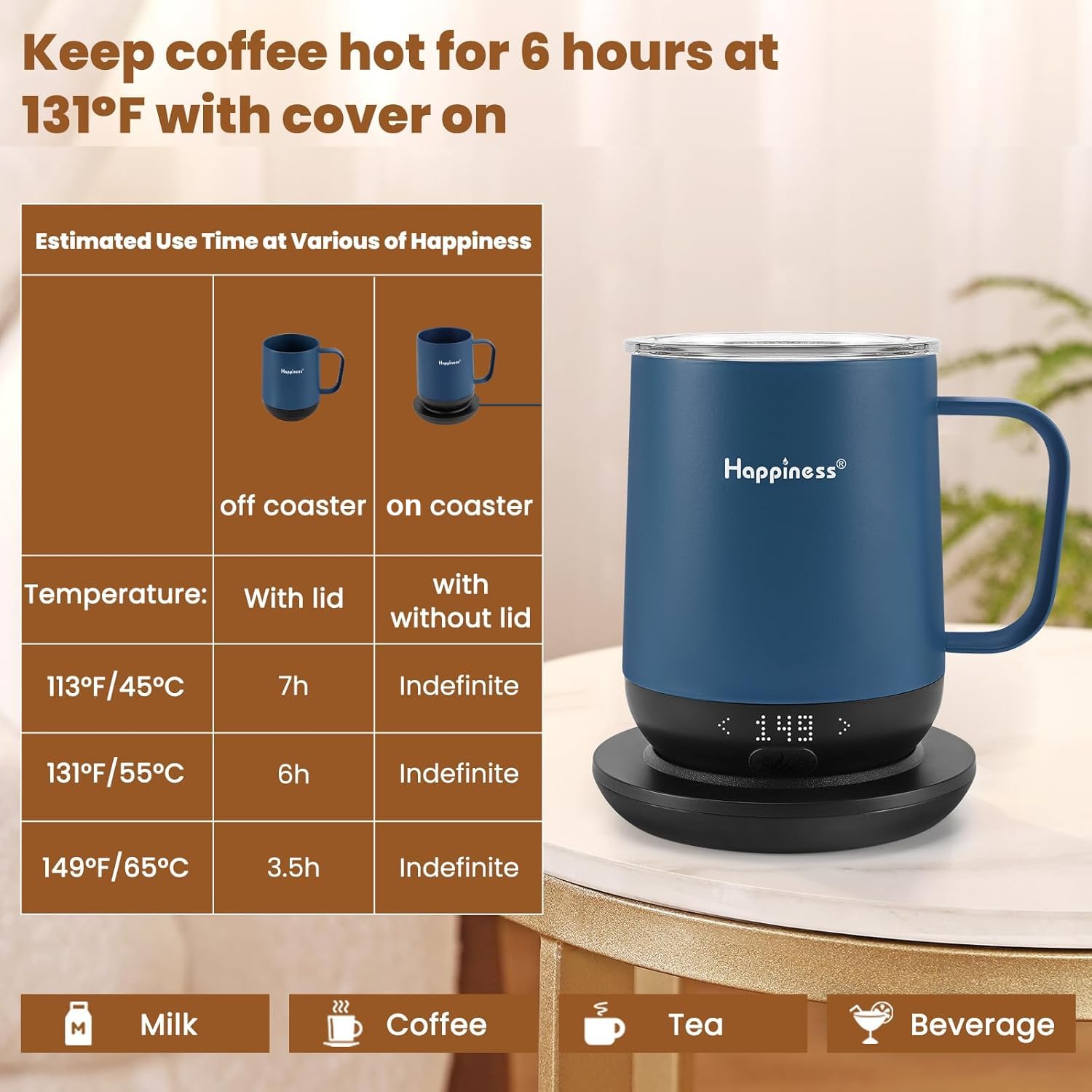 Happiness mug bottom button and app enable customizable temperature