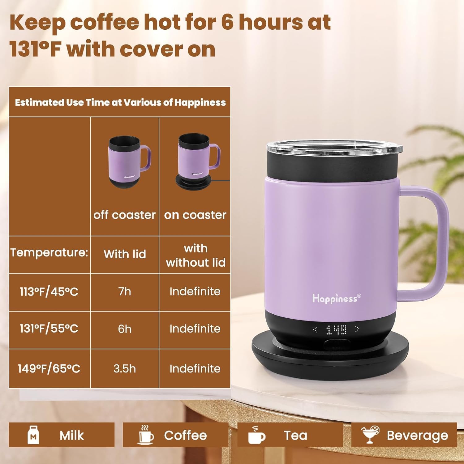 Happiness mug app control lets you set a precise temperature.