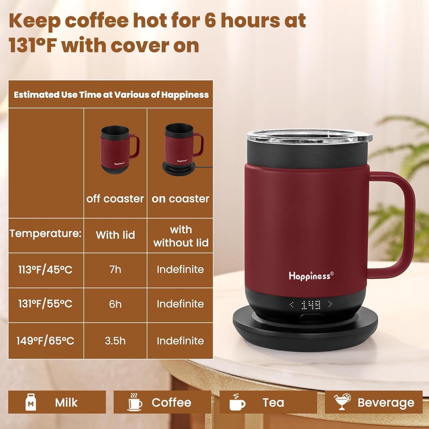 Happiness mug with spill-resistant lid prevents spills during travel