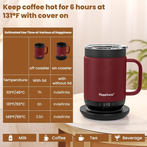 Happiness mug with spill-resistant lid prevents spills during travel