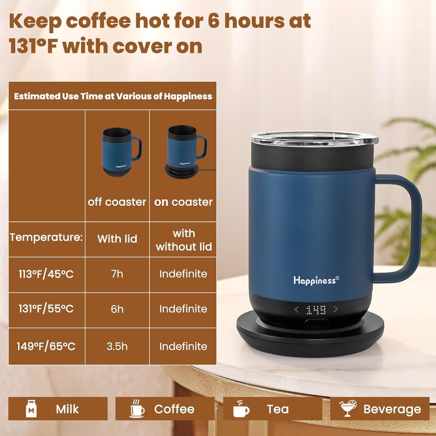 Button control on the bottom makes temperature adjustment quick.