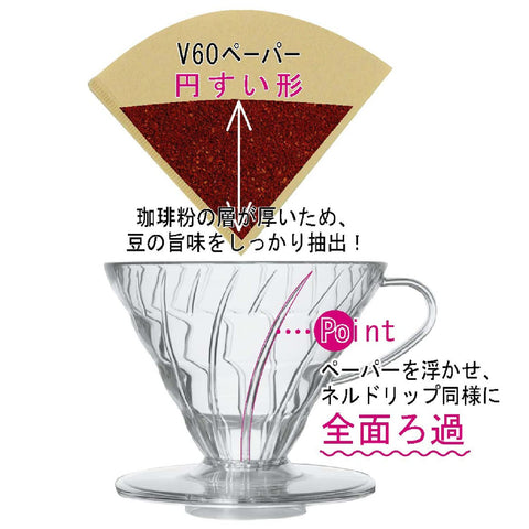 Hario V60 dripper size 03, side profile showing ergonomic design for even extraction