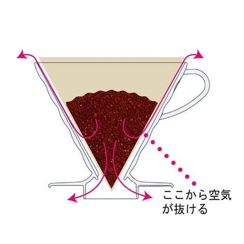 Hario V60 clear dripper top-down view reveals cone shape guiding even water flow