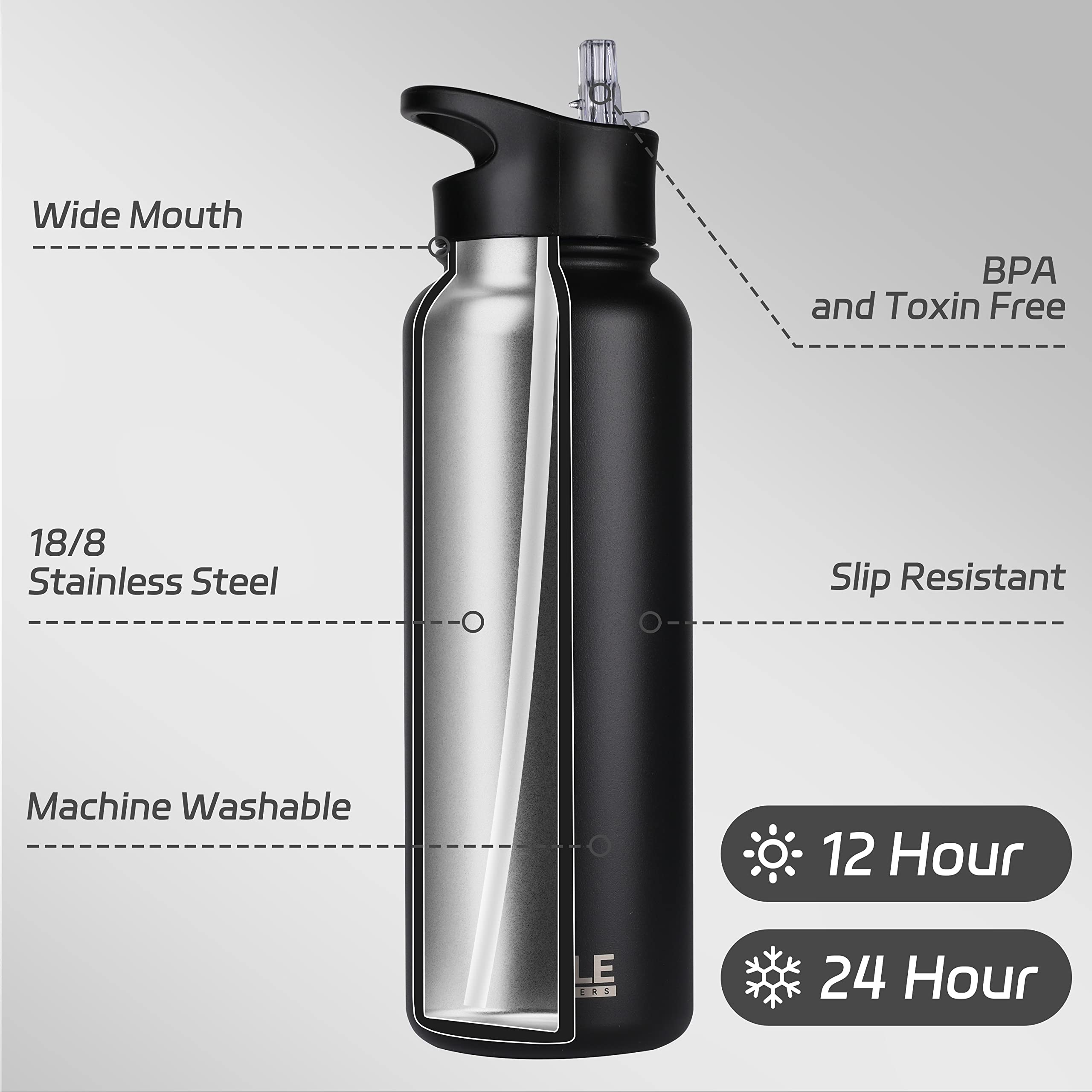 Hasle Outfitters bottle straw lid close-up, ideal for cycling and gym hydration.