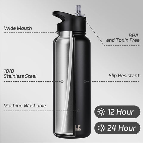 Hasle Outfitters bottle straw lid close-up, ideal for cycling and gym hydration.