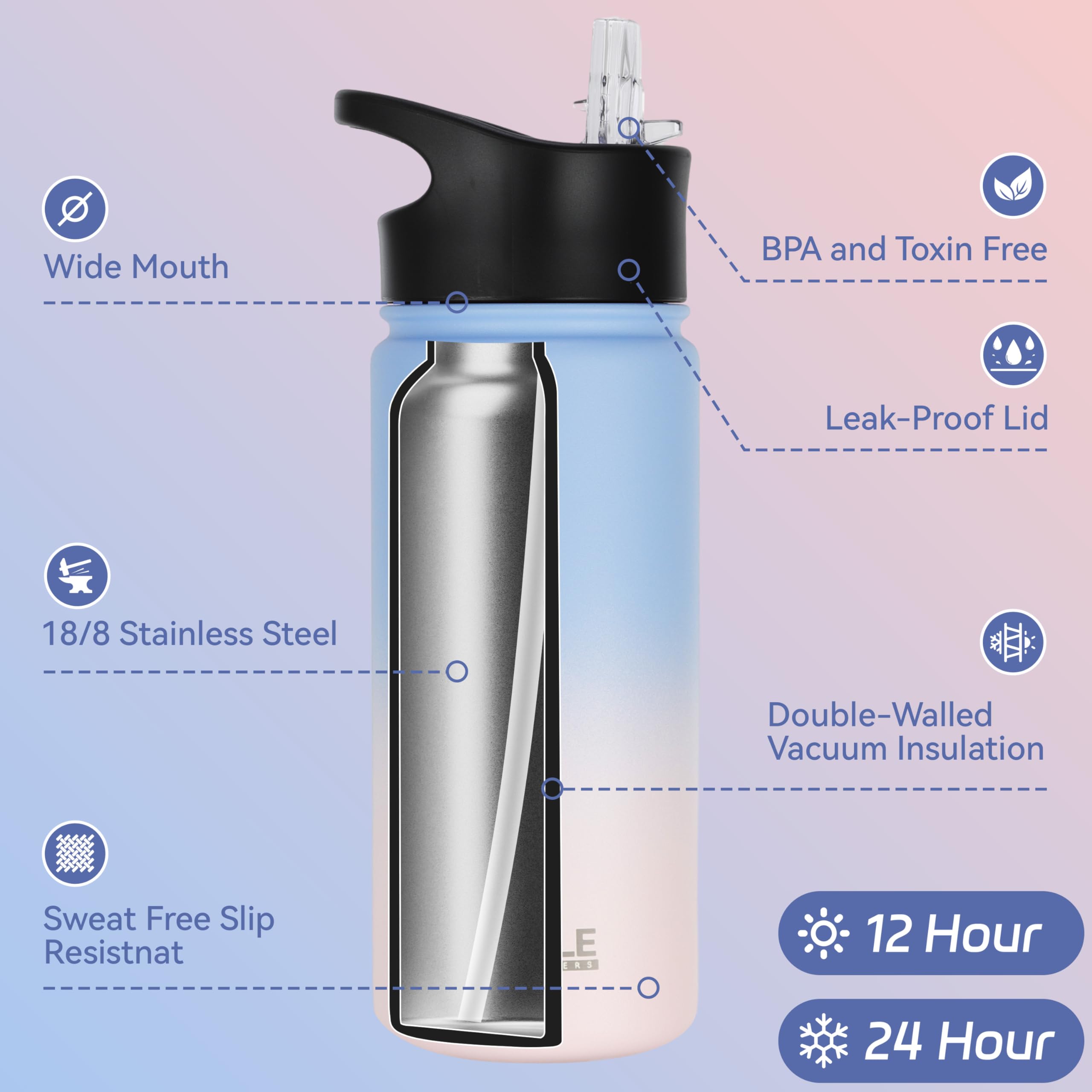 HASLE OUTFITTERS insulated kids bottle candy side view, backpack-ready for on-the-go hydration.