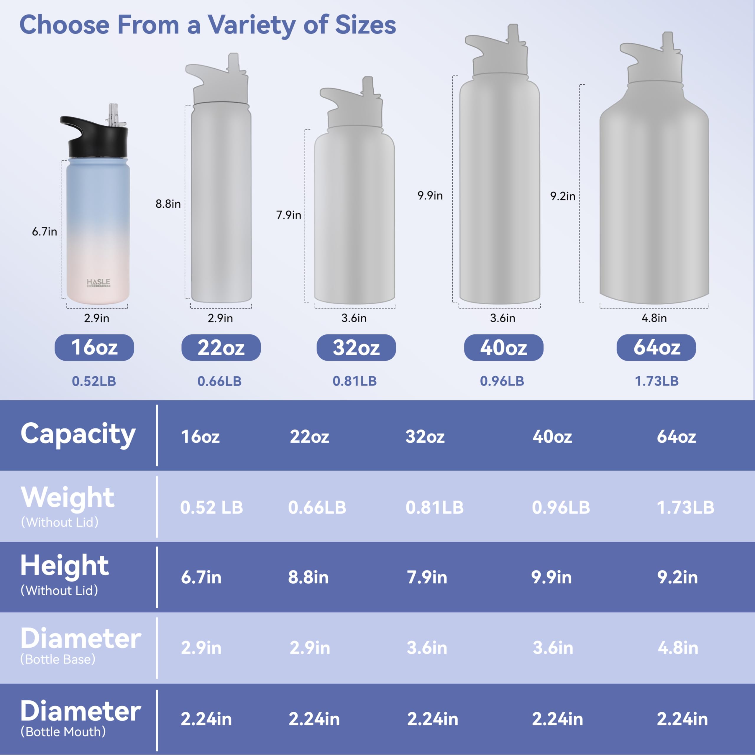 HASLE OUTFITTERS insulated bottle spout lid close-up, keeps spills in check during activities.