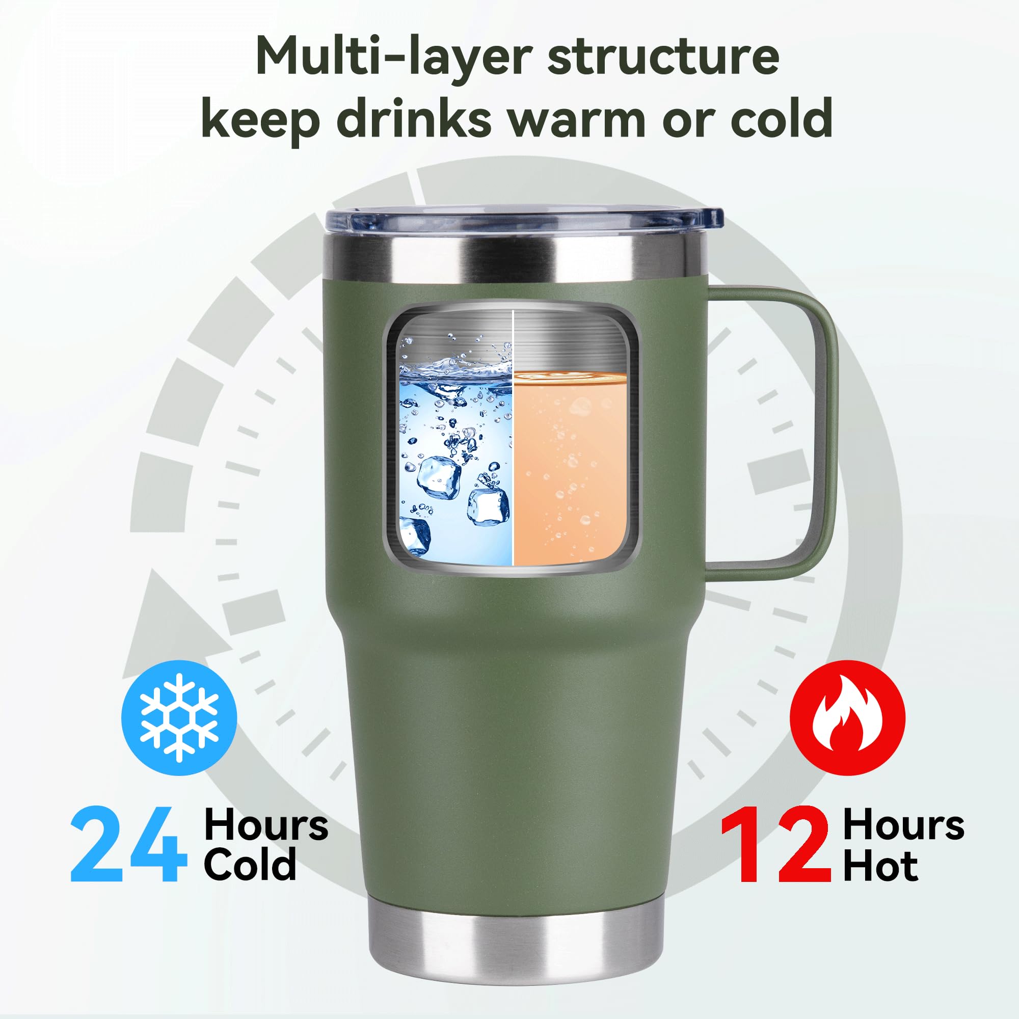 HASLE OUTFITTERS leak-proof slider lid demonstrates easy one-handed sipping.