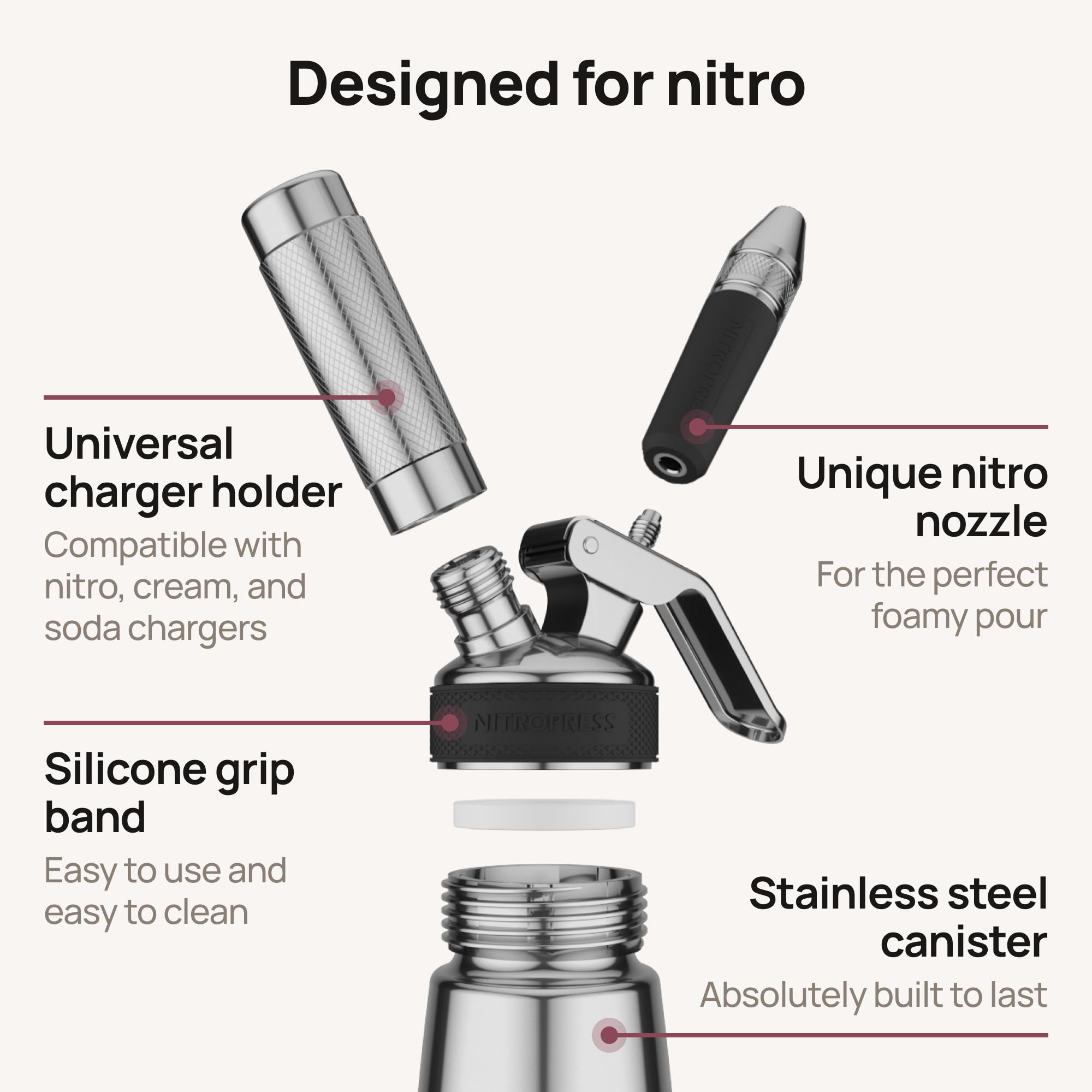 Hatfields London NitroPress for cocktails adds foamy nitro finish