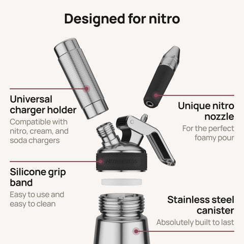Hatfields London NitroPress for cocktails adds foamy nitro finish