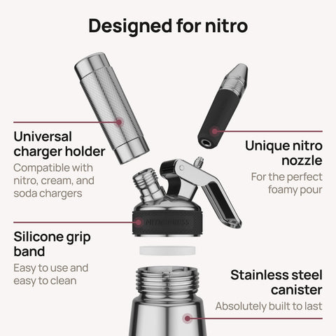 Easy-clean NitroPress with dishwasher-safe parts