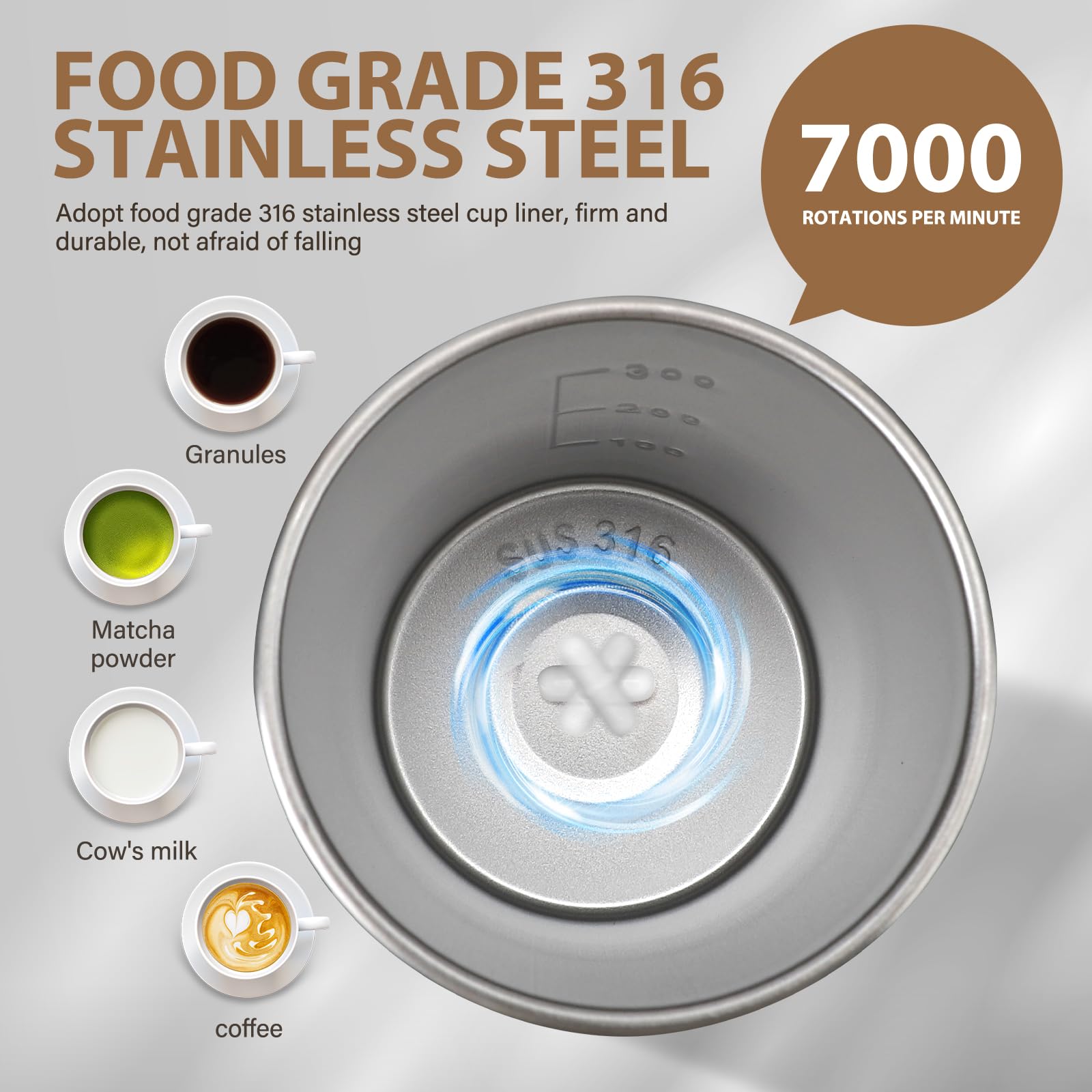Hatisan lid and silicone seal prevent leaks during stirring