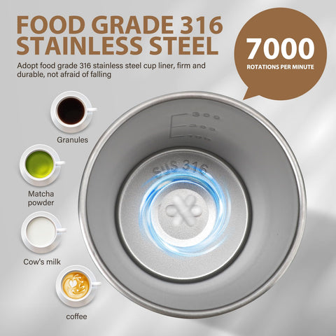 Hatisan lid and silicone seal prevent leaks during stirring