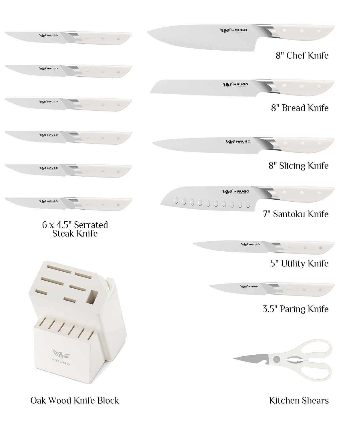 Haugo blades with 1050°F heat-treated German stainless steel for precision