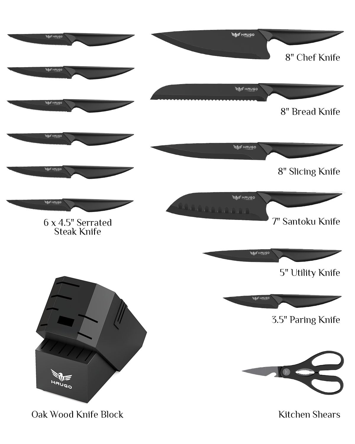 Haugo blade close-up highlighting high-carbon German stainless steel for durability.