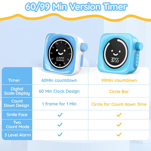 HAUKINIX silent timer reduces distractions during quiet study or cooking activities.