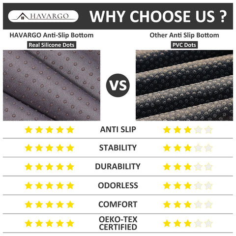 HAVARGO package shows foam inside after unboxing for quick setup and expansion