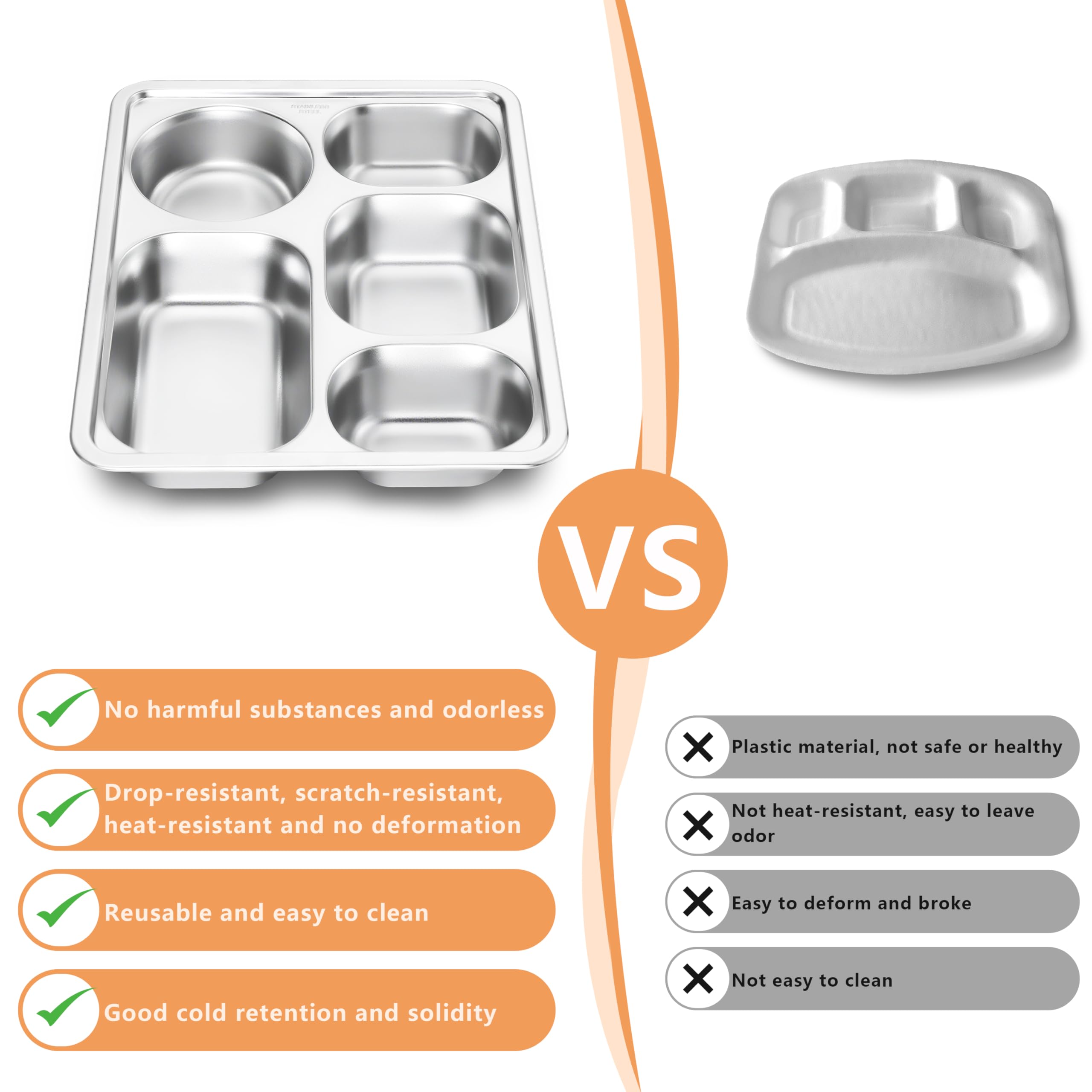 HaWare 5-compartment tray suitable for kids and adults' meals.