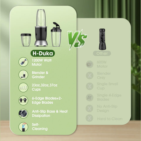H-Duka Smoothie Blender safety-lock keeps the base secure during operation.
