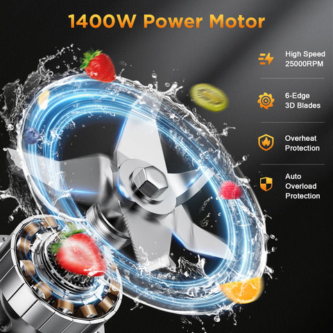 H-Duka Blender uses a BPA-free jar for safe food prep.