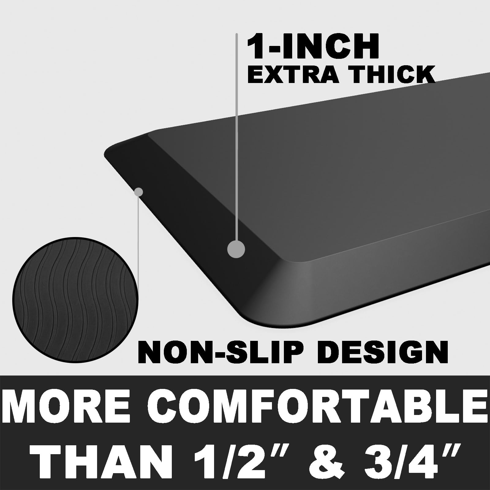 HEALEG anti-fatigue mat—side view with beveled edge for safe standing.