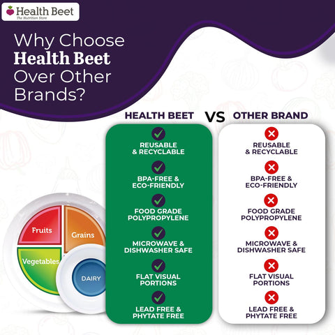 Health Beet dairy bowl close-up showing convenient serving capacity.