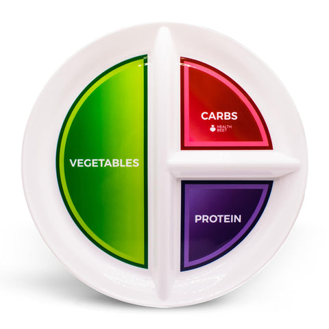 Health Beet 10-inch diabetic portion plate with three sections for balanced meals.