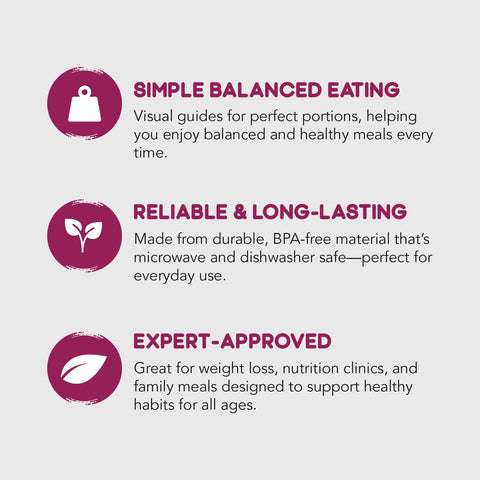 Health Beet plate carb section close-up highlighting portion control for steady energy.