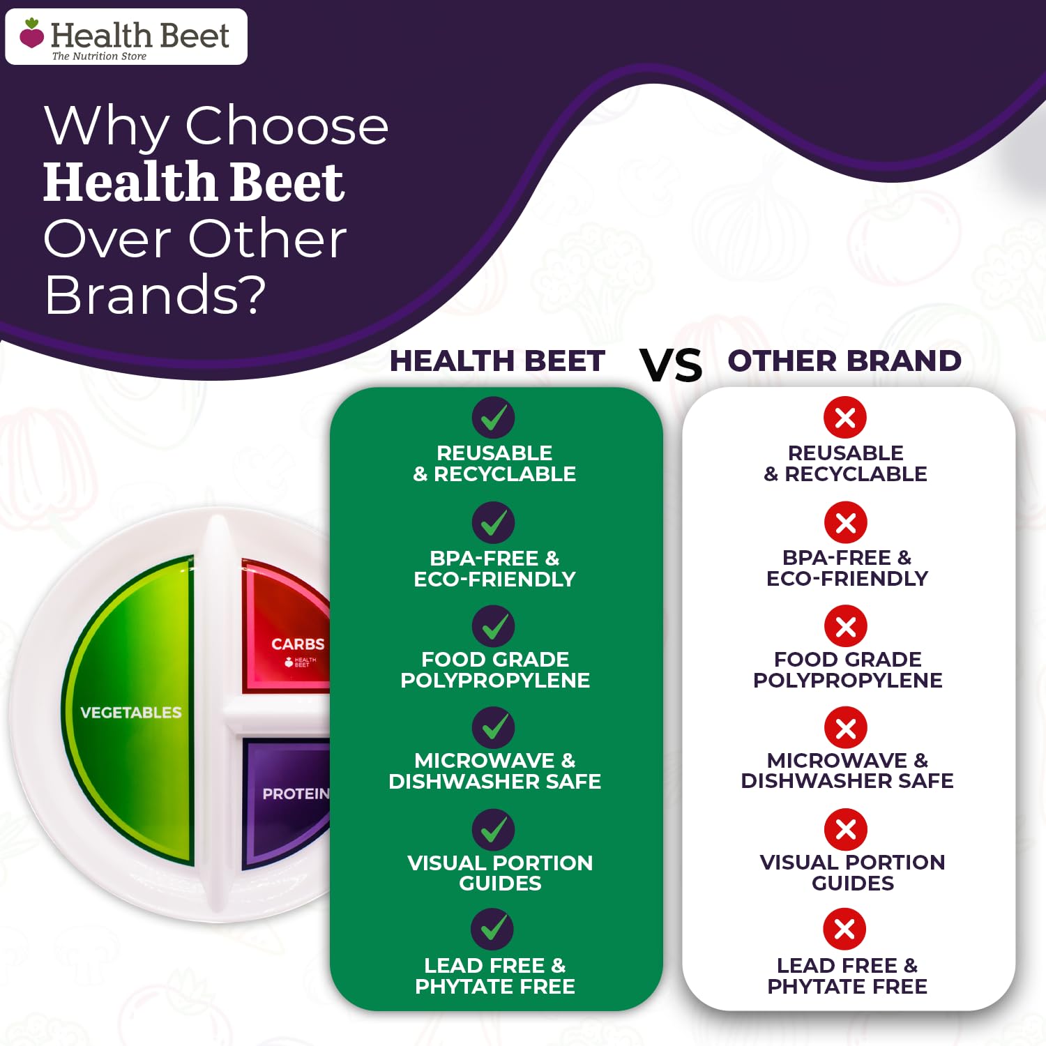 Health Beet plate kid-friendly design suitable for family meals.