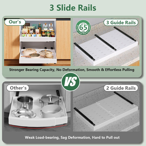 Heavy-duty metal pull-out shelf designed for kitchen use and high loads